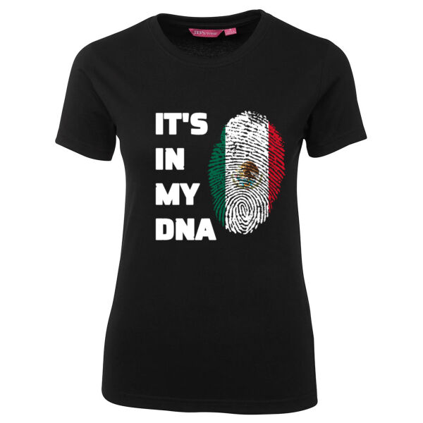 Mexico DNA Thumbnail